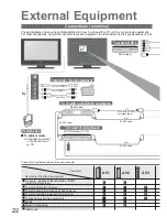 Предварительный просмотр 22 страницы Panasonic Viera TX-26LE7FA Operating Instructions Manual