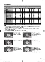 Preview for 25 page of Panasonic Viera TX-26LE8A Operating Instructions Manual