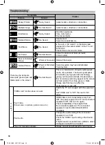 Preview for 30 page of Panasonic Viera TX-26LE8A Operating Instructions Manual