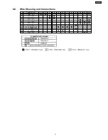 Preview for 11 page of Panasonic Viera TX-26LE8A Service Manual