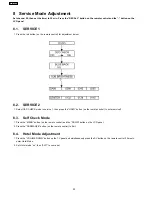 Preview for 20 page of Panasonic Viera TX-26LE8A Service Manual