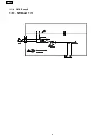 Preview for 44 page of Panasonic Viera TX-26LE8A Service Manual