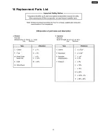 Preview for 51 page of Panasonic Viera TX-26LE8A Service Manual