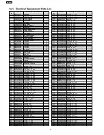 Preview for 52 page of Panasonic Viera TX-26LE8A Service Manual