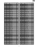 Preview for 53 page of Panasonic Viera TX-26LE8A Service Manual