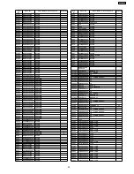 Preview for 55 page of Panasonic Viera TX-26LE8A Service Manual