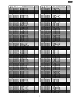 Preview for 57 page of Panasonic Viera TX-26LE8A Service Manual