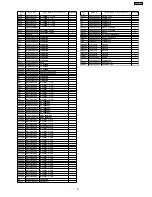 Preview for 61 page of Panasonic Viera TX-26LE8A Service Manual