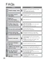 Предварительный просмотр 28 страницы Panasonic Viera TX-26LM70FA Operating Instructions Manual