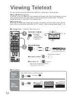 Предварительный просмотр 12 страницы Panasonic Viera TX-26LM70L Operating Instructions Manual