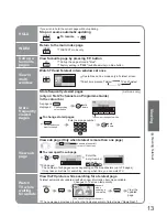 Предварительный просмотр 13 страницы Panasonic Viera TX-26LM70L Operating Instructions Manual