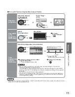 Preview for 15 page of Panasonic Viera TX-26LMD70 Operating Instructions Manual