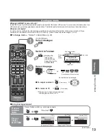 Preview for 19 page of Panasonic Viera TX-26LMD70 Operating Instructions Manual