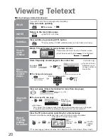 Preview for 20 page of Panasonic Viera TX-26LMD70 Operating Instructions Manual