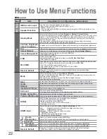 Preview for 22 page of Panasonic Viera TX-26LMD70 Operating Instructions Manual