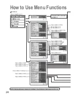 Preview for 24 page of Panasonic Viera TX-26LMD70 Operating Instructions Manual