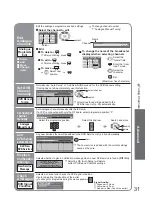 Preview for 31 page of Panasonic Viera TX-26LMD70 Operating Instructions Manual