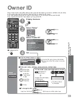 Preview for 33 page of Panasonic Viera TX-26LMD70 Operating Instructions Manual