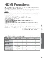 Preview for 39 page of Panasonic Viera TX-26LMD70 Operating Instructions Manual