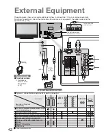 Preview for 42 page of Panasonic Viera TX-26LMD70 Operating Instructions Manual