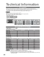 Preview for 46 page of Panasonic Viera TX-26LMD70 Operating Instructions Manual