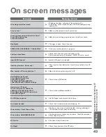 Preview for 49 page of Panasonic Viera TX-26LMD70 Operating Instructions Manual