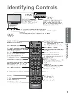 Предварительный просмотр 7 страницы Panasonic Viera TX-26LMD70F Operating Instructions Manual