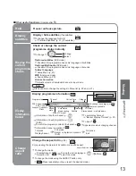 Предварительный просмотр 13 страницы Panasonic Viera TX-26LMD70F Operating Instructions Manual