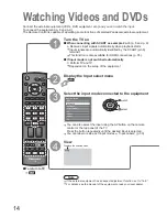 Предварительный просмотр 14 страницы Panasonic Viera TX-26LMD70F Operating Instructions Manual