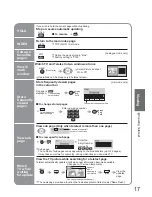 Предварительный просмотр 17 страницы Panasonic Viera TX-26LMD70F Operating Instructions Manual