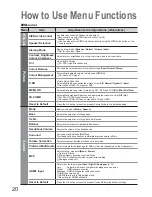 Предварительный просмотр 20 страницы Panasonic Viera TX-26LMD70F Operating Instructions Manual