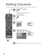 Предварительный просмотр 24 страницы Panasonic Viera TX-26LMD70F Operating Instructions Manual