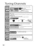 Предварительный просмотр 28 страницы Panasonic Viera TX-26LMD70F Operating Instructions Manual