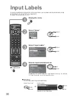 Предварительный просмотр 30 страницы Panasonic Viera TX-26LMD70F Operating Instructions Manual