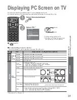 Предварительный просмотр 31 страницы Panasonic Viera TX-26LMD70F Operating Instructions Manual