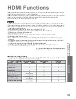 Предварительный просмотр 33 страницы Panasonic Viera TX-26LMD70F Operating Instructions Manual