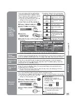 Предварительный просмотр 35 страницы Panasonic Viera TX-26LMD70F Operating Instructions Manual