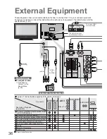 Предварительный просмотр 36 страницы Panasonic Viera TX-26LMD70F Operating Instructions Manual