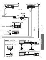 Предварительный просмотр 37 страницы Panasonic Viera TX-26LMD70F Operating Instructions Manual