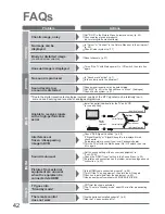 Предварительный просмотр 42 страницы Panasonic Viera TX-26LMD70F Operating Instructions Manual