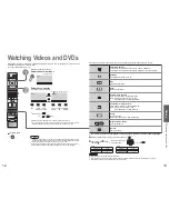 Preview for 7 page of Panasonic Viera TX-26LX600F Operating Instructions Manual