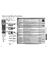 Preview for 9 page of Panasonic Viera TX-26LX600F Operating Instructions Manual