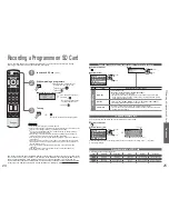 Preview for 13 page of Panasonic Viera TX-26LX600F Operating Instructions Manual