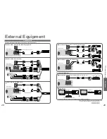 Preview for 15 page of Panasonic Viera TX-26LX600F Operating Instructions Manual