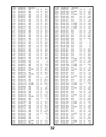 Preview for 32 page of Panasonic Viera TX-26LX600F Service Manual