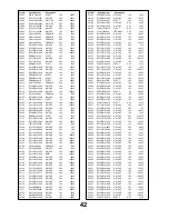 Preview for 42 page of Panasonic Viera TX-26LX600F Service Manual