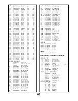 Preview for 46 page of Panasonic Viera TX-26LX600F Service Manual