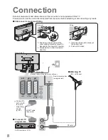 Preview for 8 page of Panasonic Viera TX-26LX600P
Viera TX-32LX600P Operating Instructions Manual