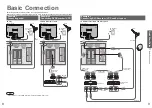 Предварительный просмотр 5 страницы Panasonic Viera TX-26LX70L Operating Instructions Manual