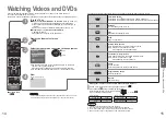 Предварительный просмотр 8 страницы Panasonic Viera TX-26LX70L Operating Instructions Manual